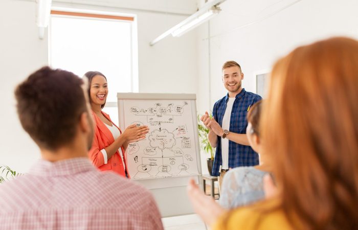 Effective Team Training for Sales Success