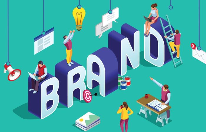 strong brand identity banner